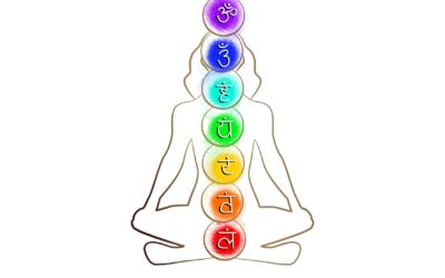 Kundalini & Sisterhood